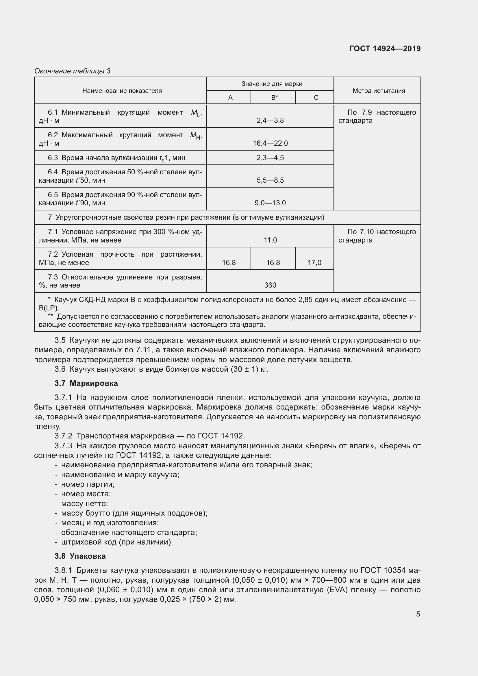 Страница 9 ГОСТ 14924-2019