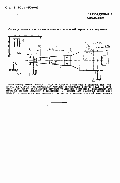 Страница 13 ГОСТ 14933-83