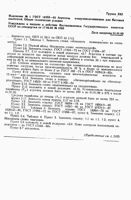 Страница 15 ГОСТ 14933-83