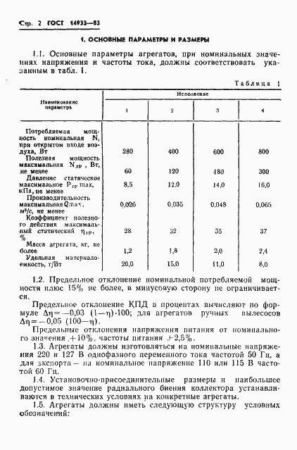 Страница 3 ГОСТ 14933-83