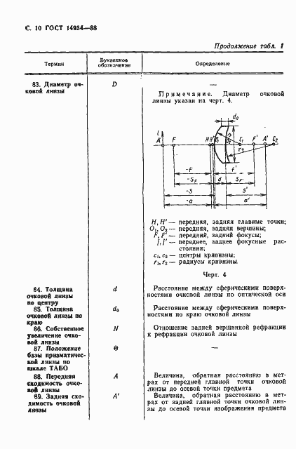 Страница 11 ГОСТ 14934-88