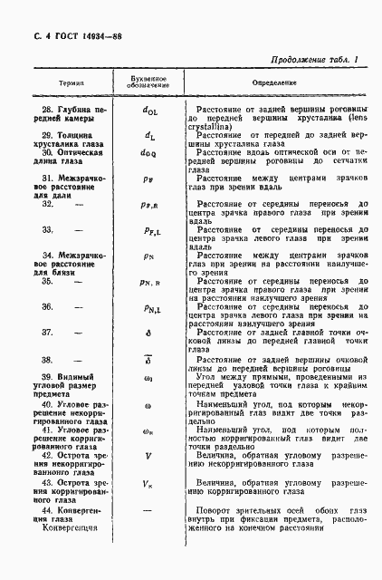 Страница 5 ГОСТ 14934-88