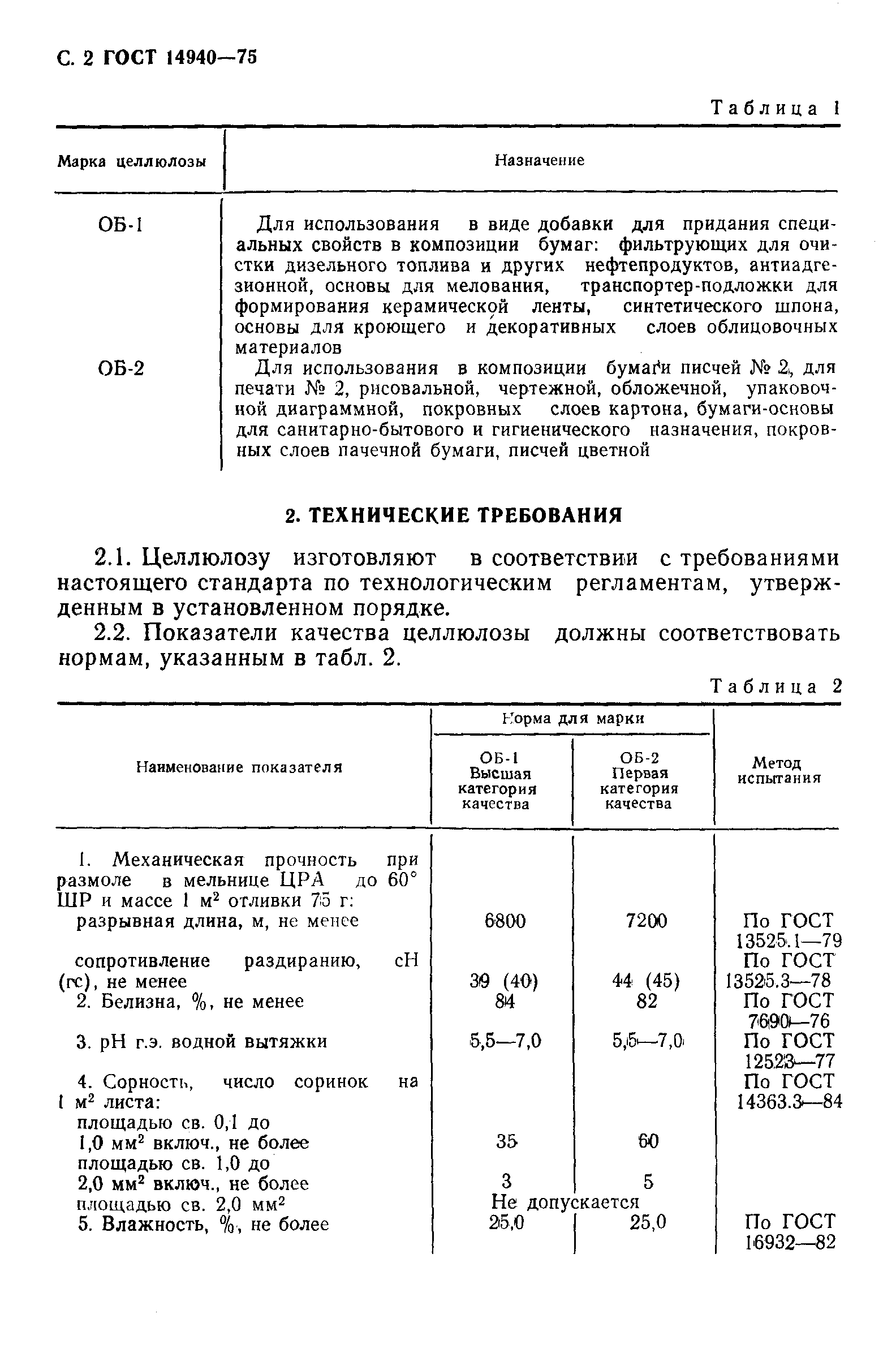 Страница 3 ГОСТ 14940-75