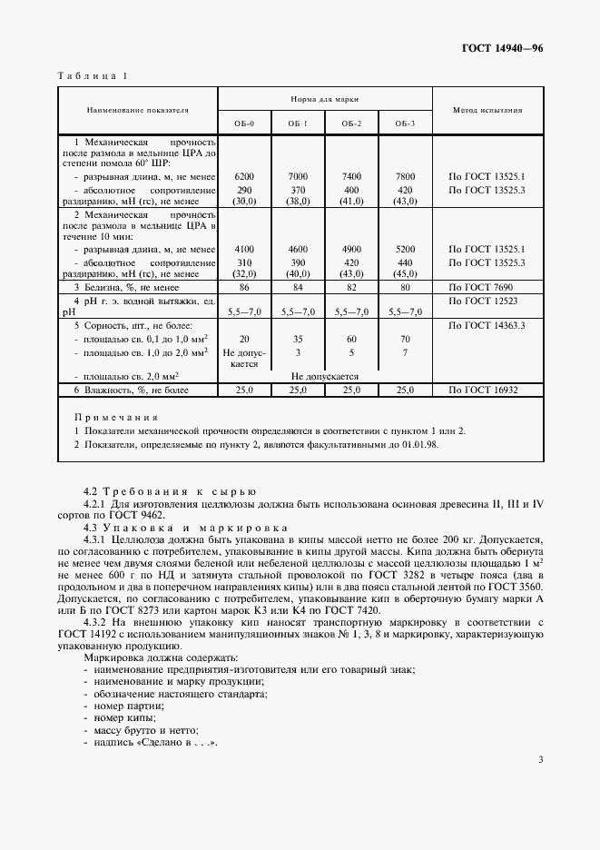 Страница 6 ГОСТ 14940-96
