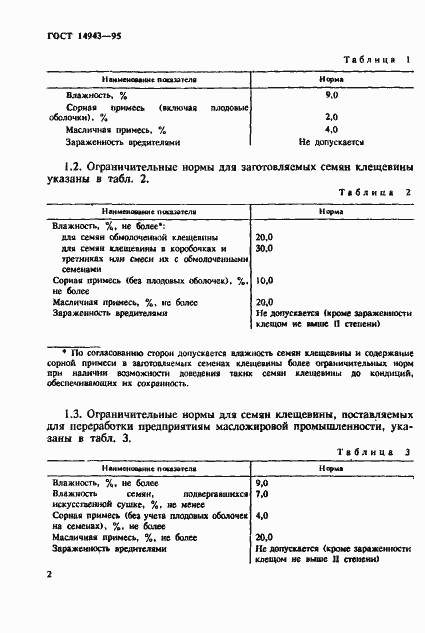 Страница 4 ГОСТ 14943-95