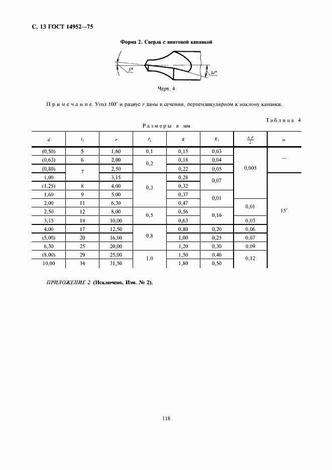 Страница 13 ГОСТ 14952-75