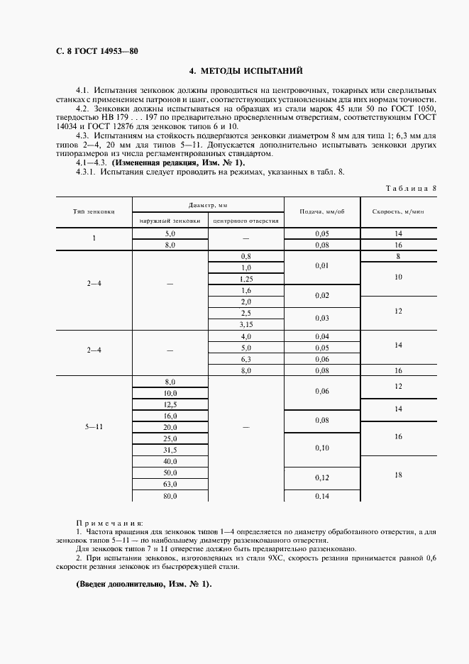 Страница 10 ГОСТ 14953-80