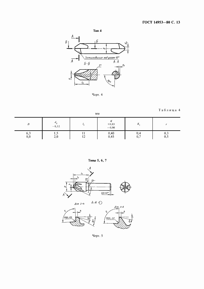 Страница 15 ГОСТ 14953-80