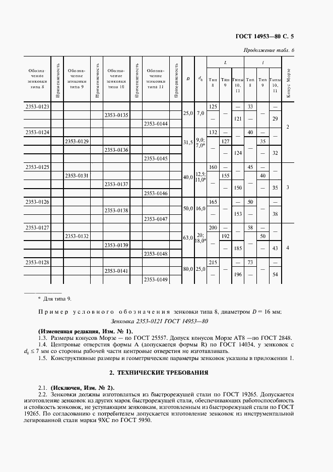 Страница 7 ГОСТ 14953-80