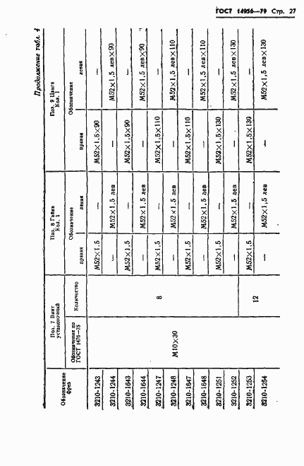 Страница 29 ГОСТ 14956-79