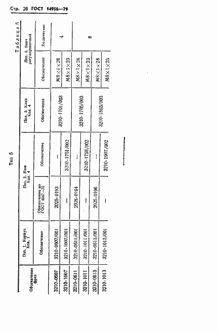 Страница 30 ГОСТ 14956-79
