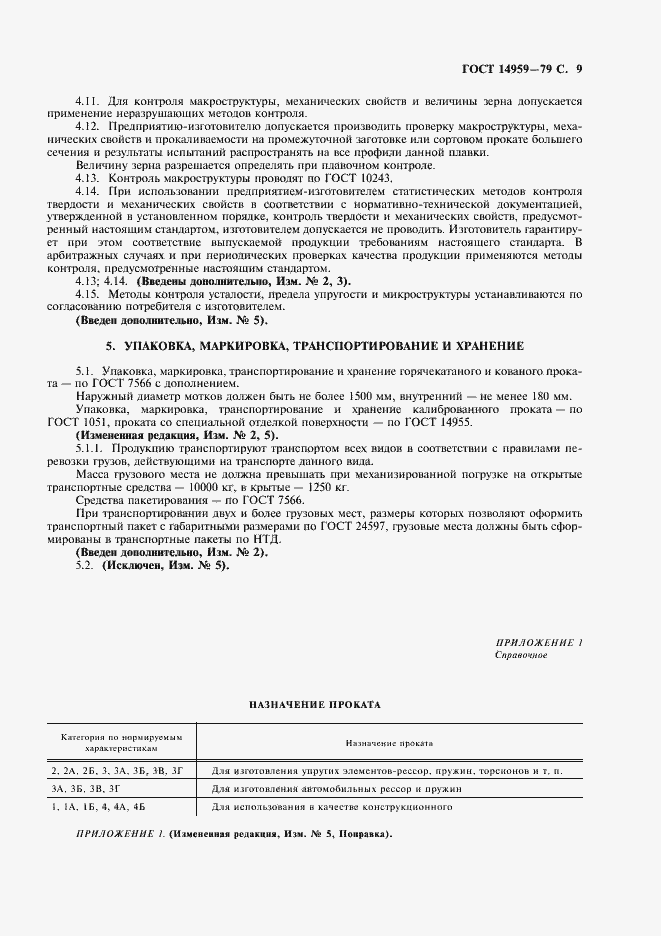 Страница 11 ГОСТ 14959-79