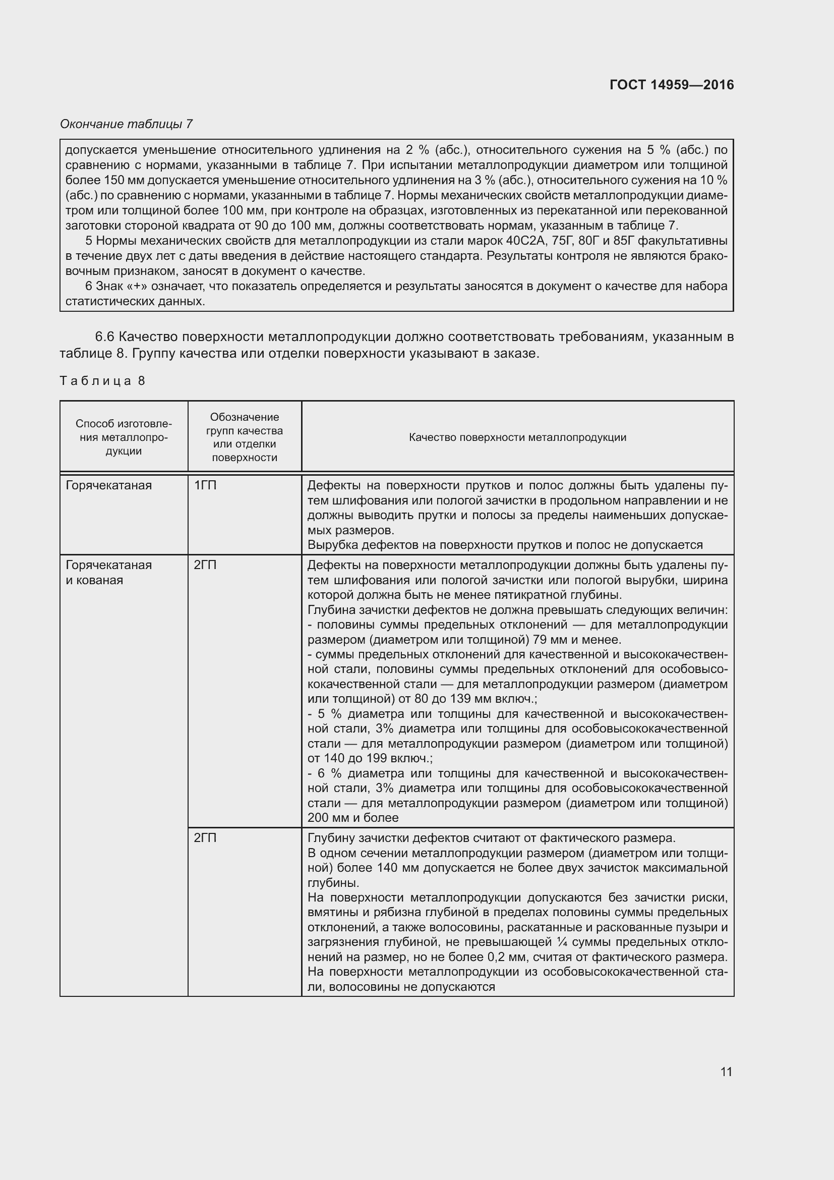Страница 18 ГОСТ 14959-2016