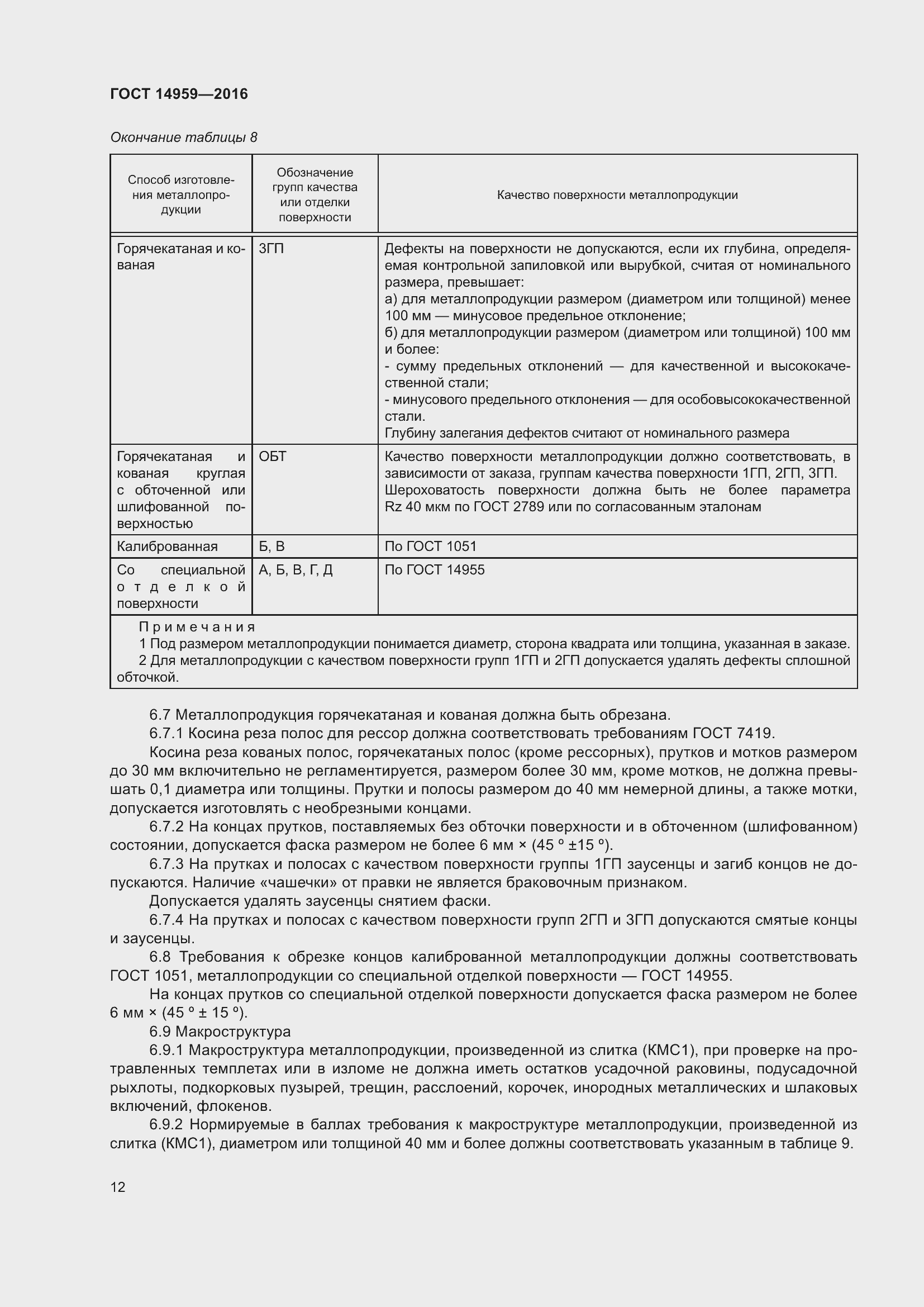 Страница 19 ГОСТ 14959-2016