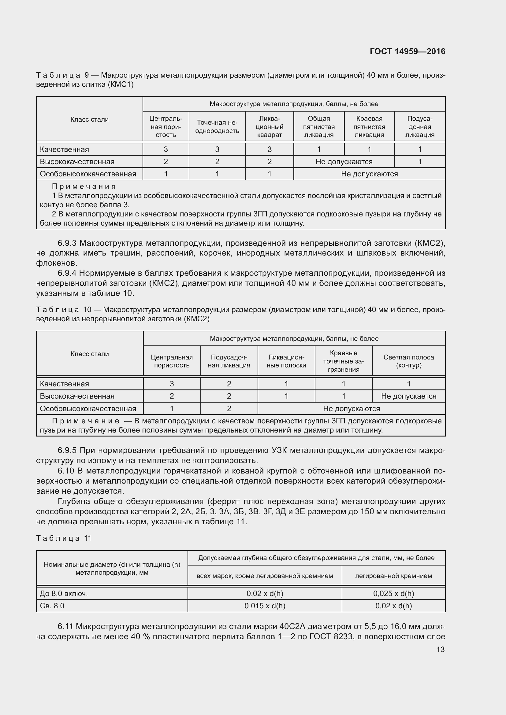 Страница 20 ГОСТ 14959-2016