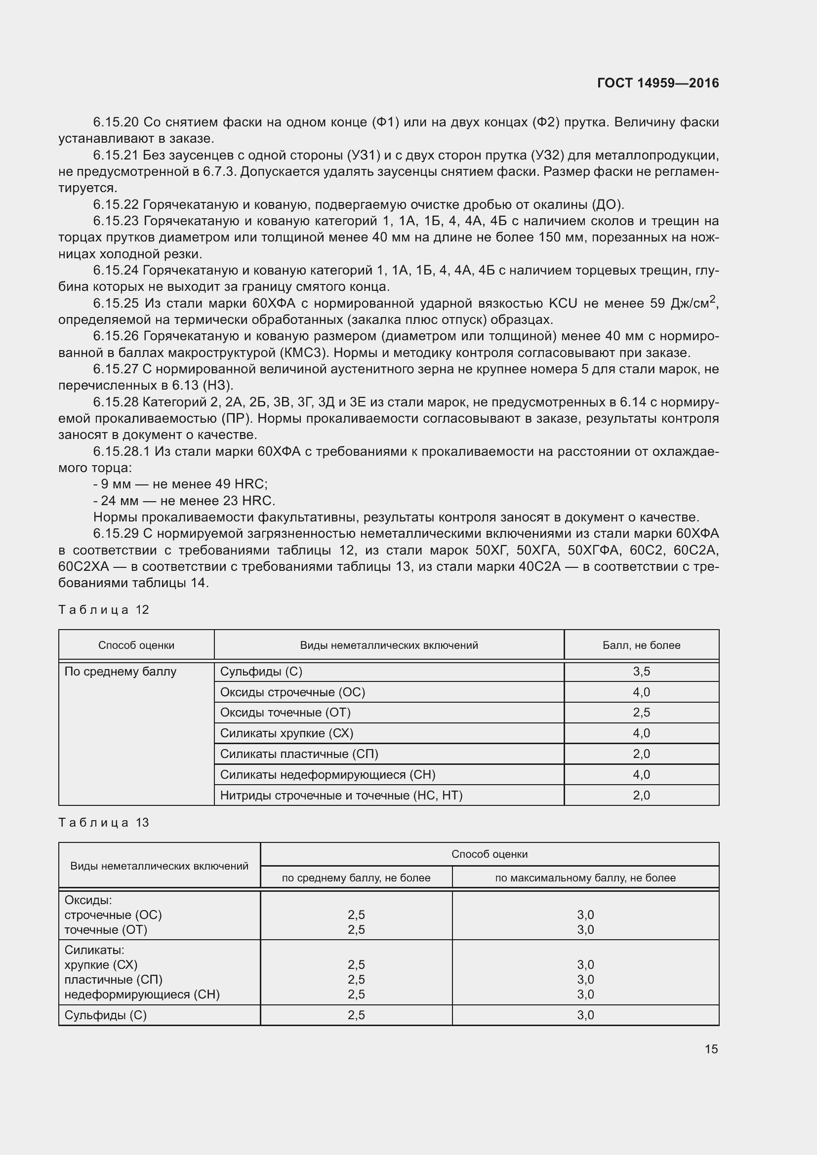 Страница 22 ГОСТ 14959-2016