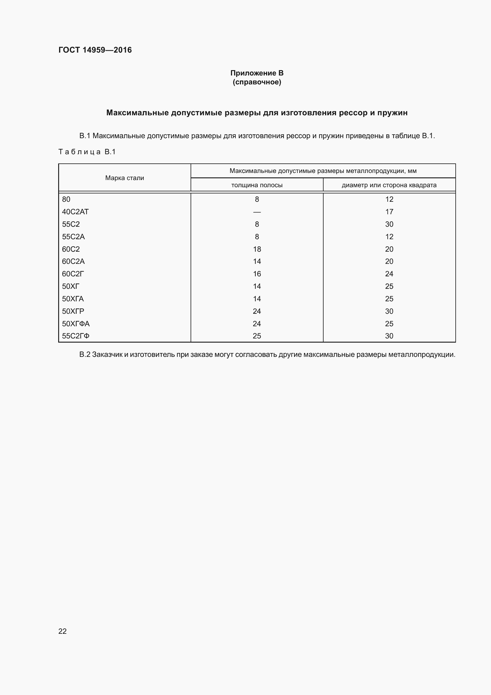 Страница 29 ГОСТ 14959-2016