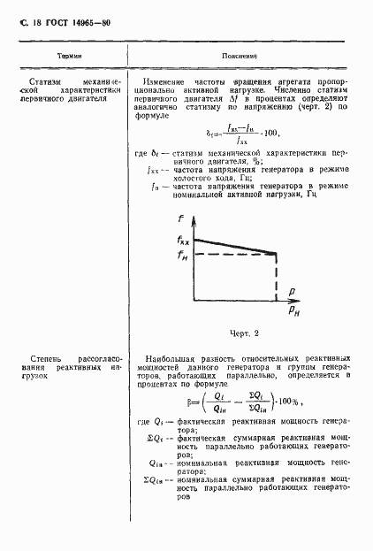 Страница 21 ГОСТ 14965-80