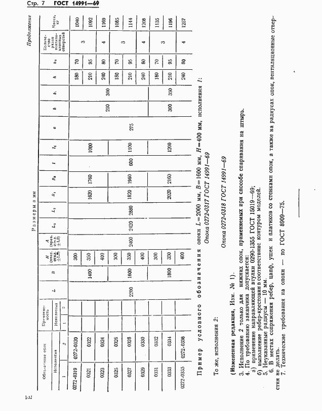 Страница 7 ГОСТ 14991-69