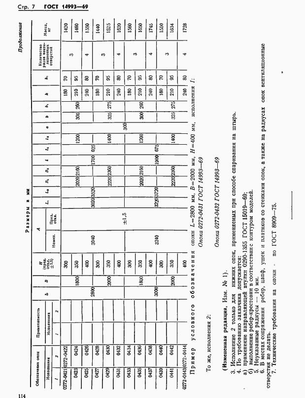 Страница 7 ГОСТ 14993-69