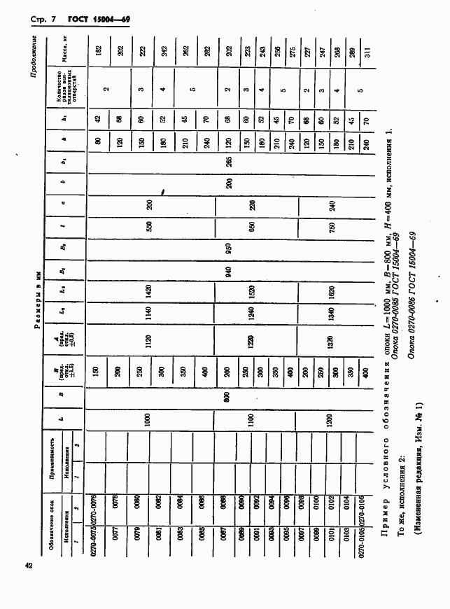 Страница 7 ГОСТ 15004-69