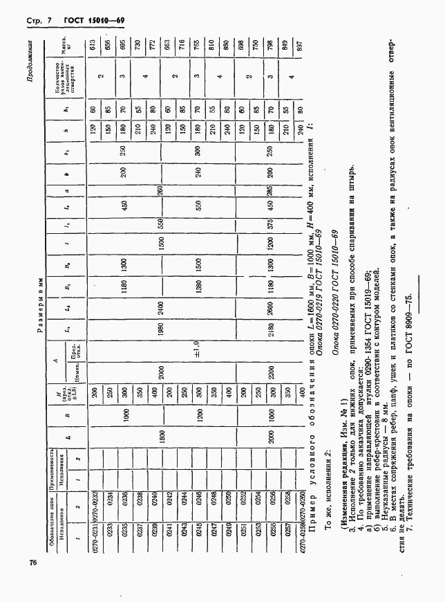 Страница 7 ГОСТ 15010-69