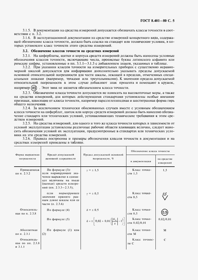 Страница 7 ГОСТ 8.401-80