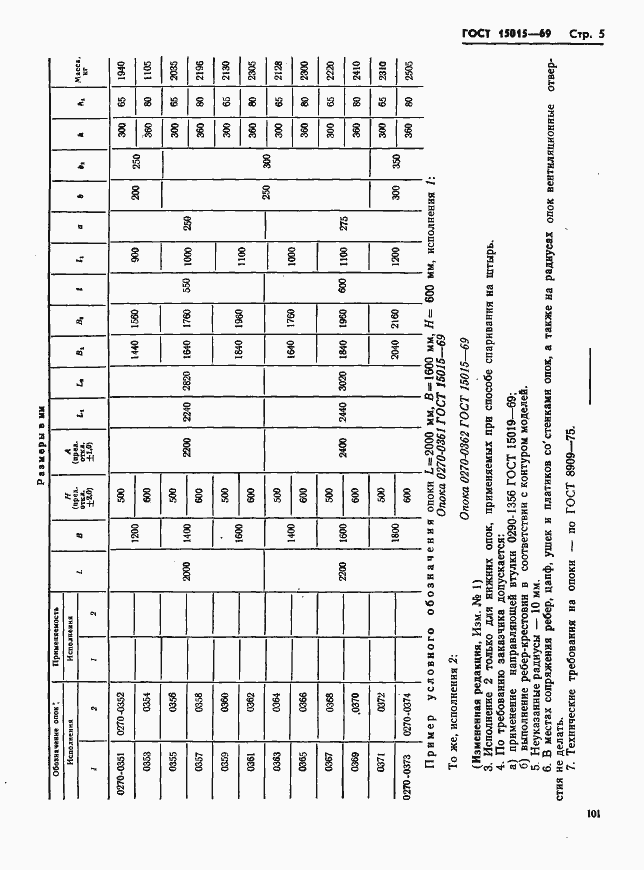 Страница 5 ГОСТ 15015-69