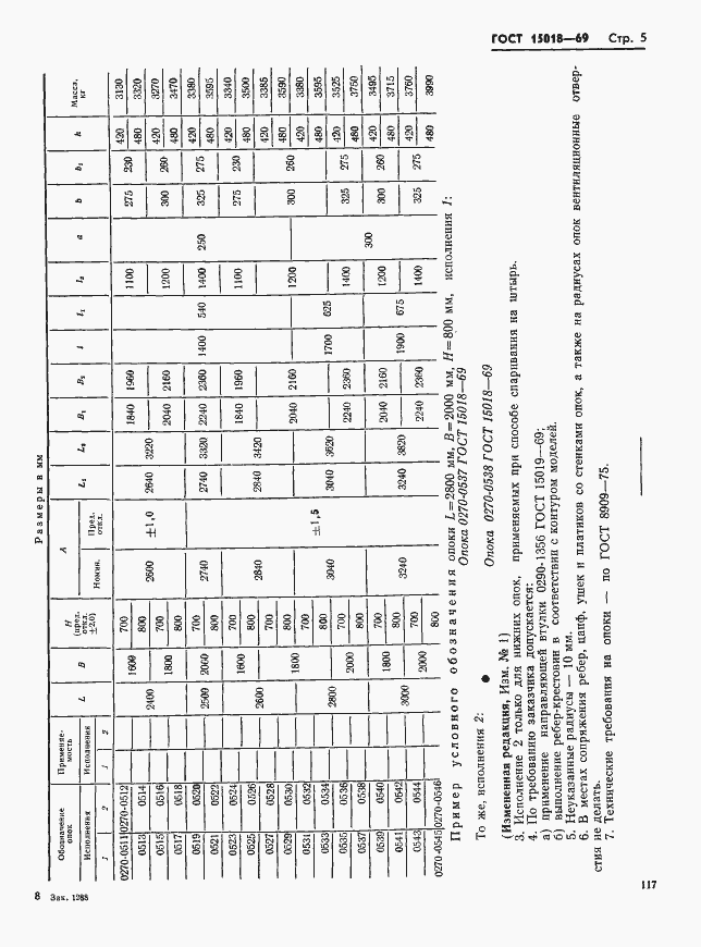 Страница 5 ГОСТ 15018-69