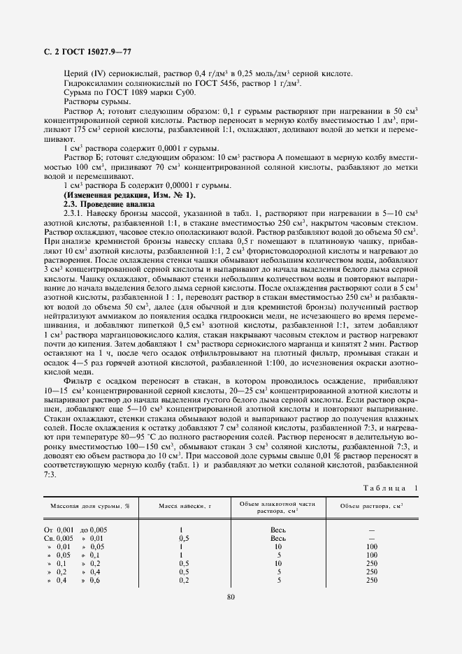 Страница 2 ГОСТ 15027.9-77