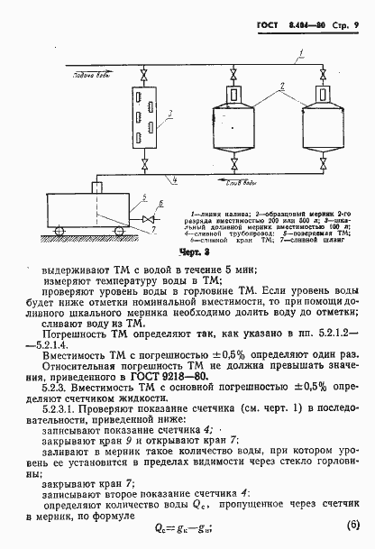 Страница 11 ГОСТ 8.404-80