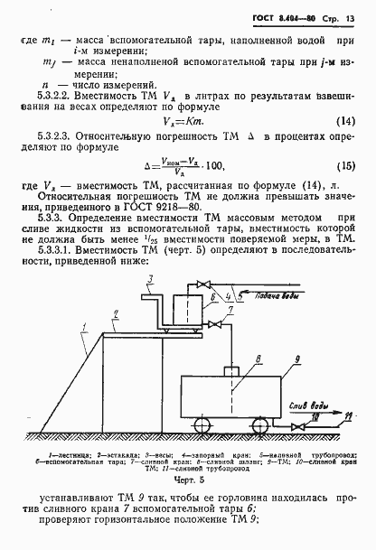 Страница 15 ГОСТ 8.404-80