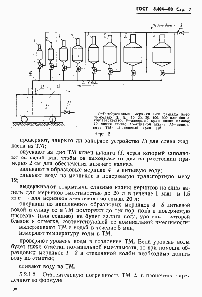 Страница 9 ГОСТ 8.404-80
