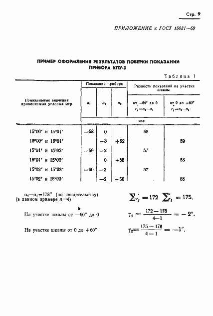 Страница 11 ГОСТ 15031-69