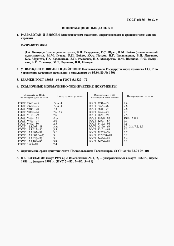Страница 10 ГОСТ 15035-80