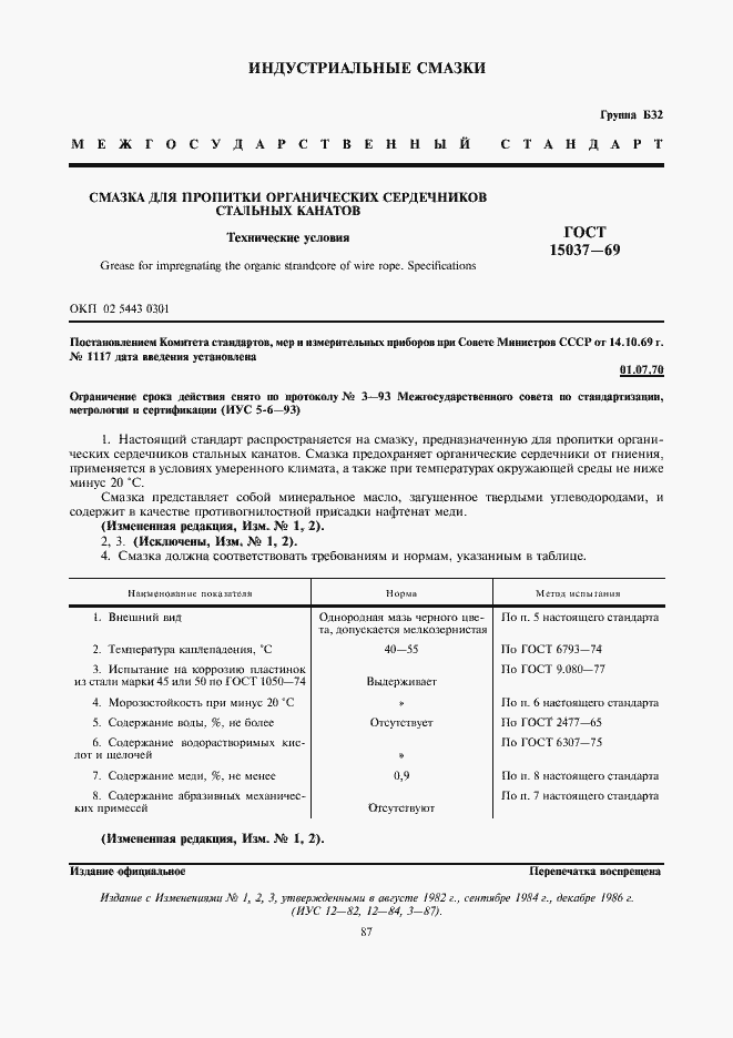 Страница 1 ГОСТ 15037-69