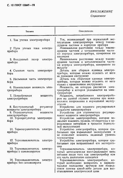 Страница 11 ГОСТ 15047-78