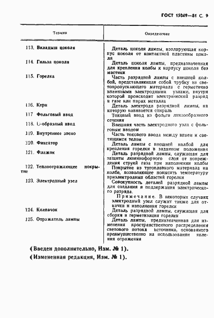 Страница 10 ГОСТ 15049-81