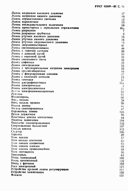 Страница 12 ГОСТ 15049-81