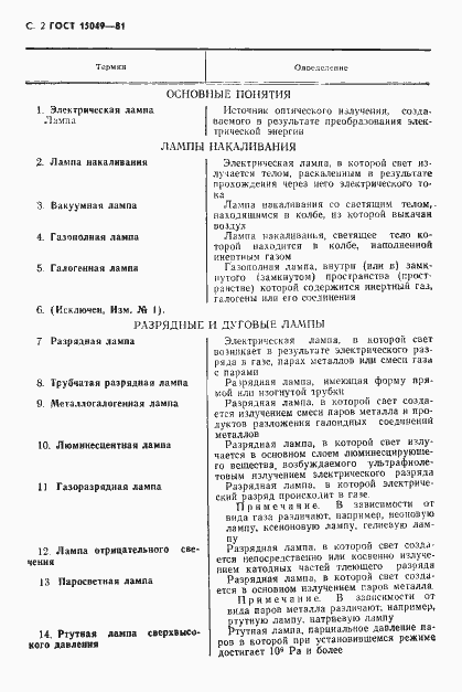 Страница 3 ГОСТ 15049-81