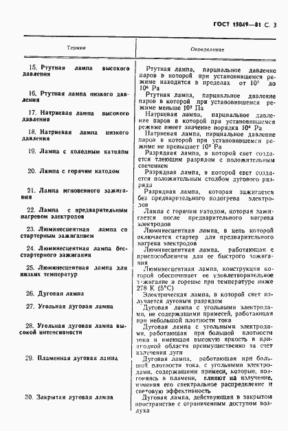 Страница 4 ГОСТ 15049-81