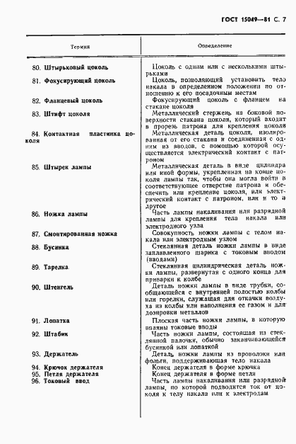Страница 8 ГОСТ 15049-81