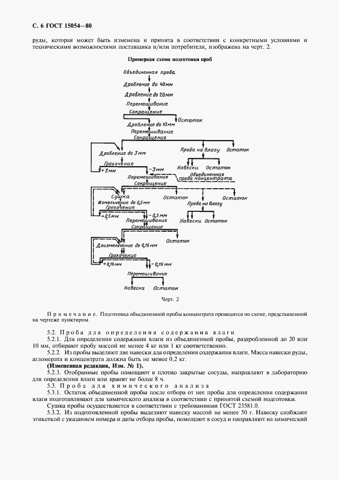Страница 7 ГОСТ 15054-80
