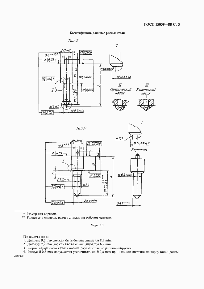Страница 6 ГОСТ 15059-88