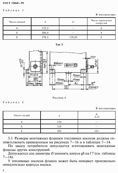 Страница 10 ГОСТ 15060-95
