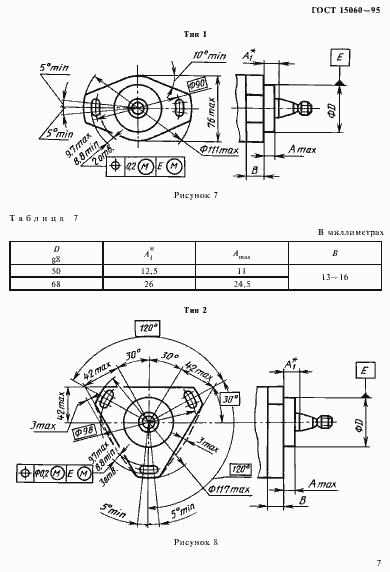 Страница 11 ГОСТ 15060-95