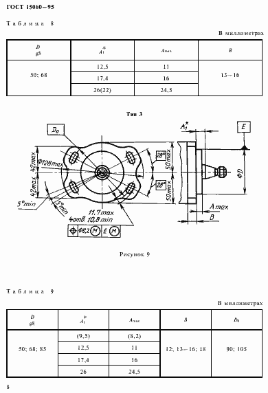 Страница 12 ГОСТ 15060-95