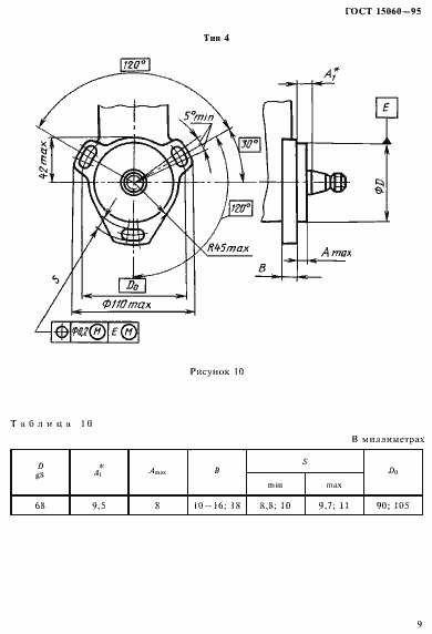 Страница 13 ГОСТ 15060-95