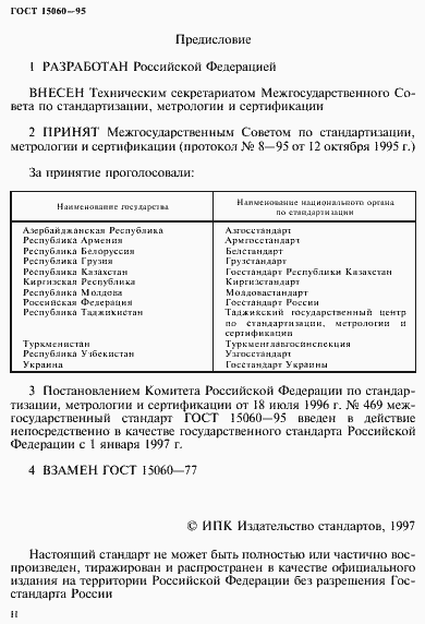 Страница 2 ГОСТ 15060-95