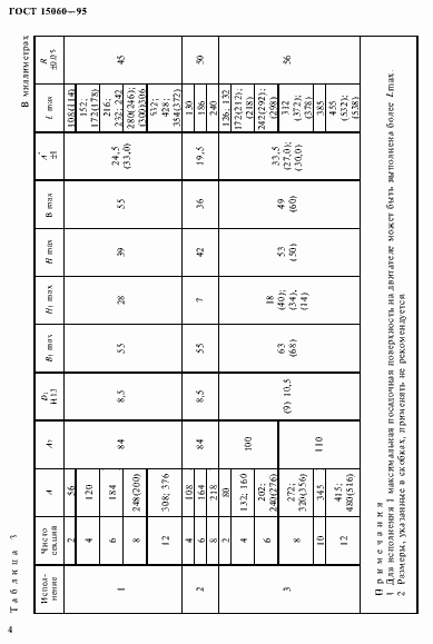 Страница 8 ГОСТ 15060-95